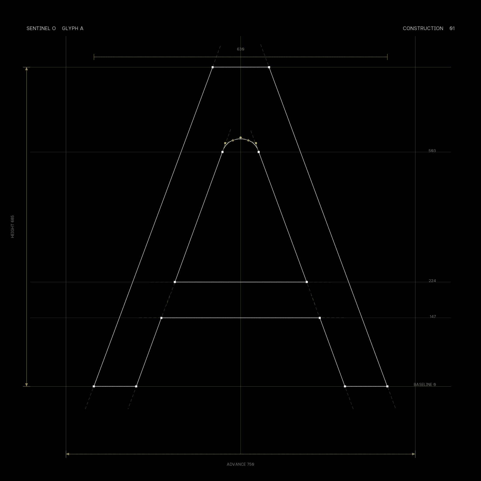 Sentinel: sentinel-alphabet-construction.gif